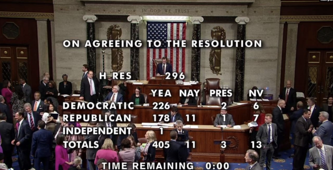 House Resolution 296 Passes with Overwhelming Majority